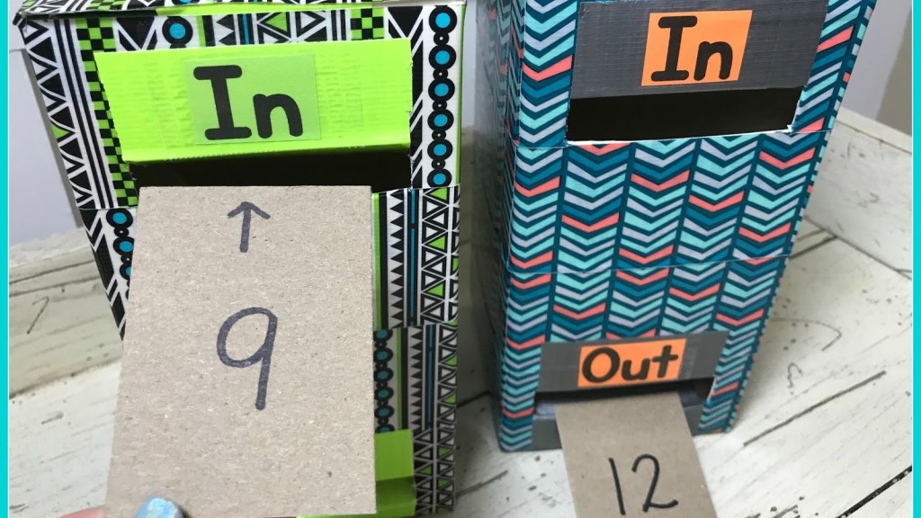 On AI, Automation, Content and Digital&nbsp;Media